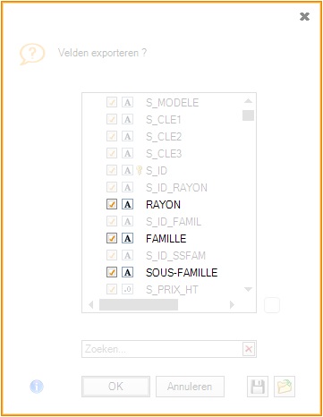 export van rayons, familie en sub-familie