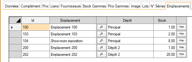 gestion des emplacements et picking